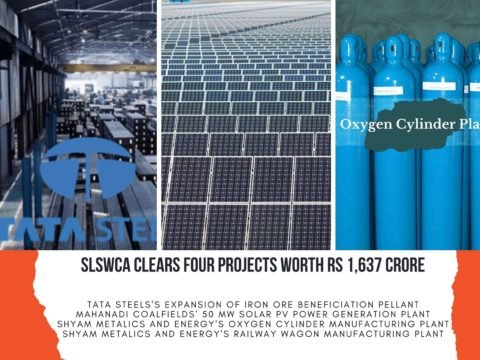 State Level Single Window Clearance Authority