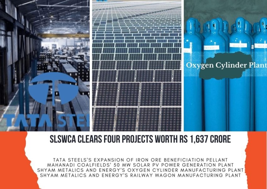 State Level Single Window Clearance Authority